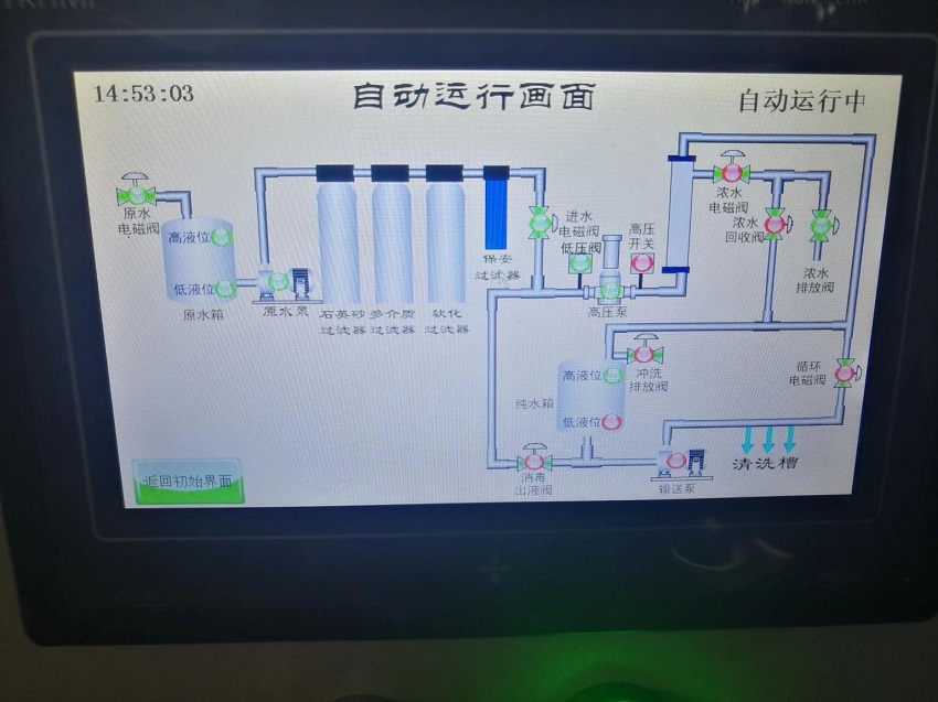 水思源內鏡純水設備