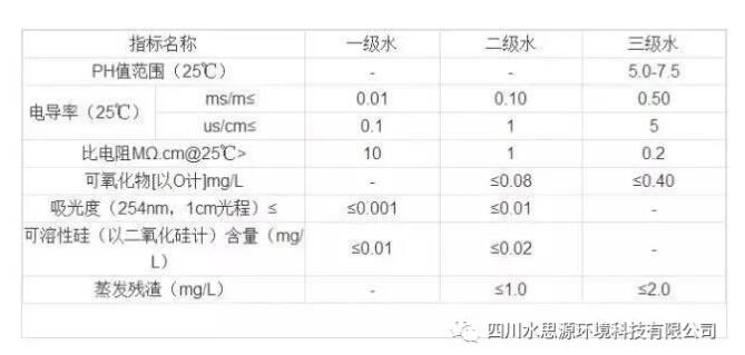 PCR實(shí)驗(yàn)室三劍客——關(guān)于PCR核酸檢測(cè)，你知道三劍客是“誰(shuí)”嗎？