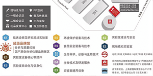 誠 邀——2020慕尼黑上海分析生化展、共赴國際盛會！
